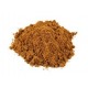 PUMPKIN PIE SPICE